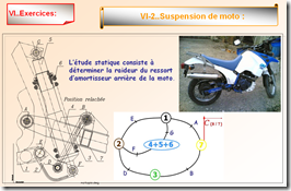 suspension de moto 00